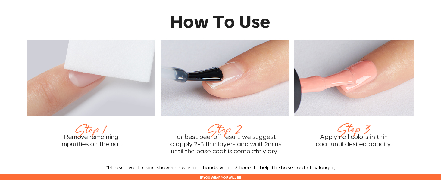 How to use product image