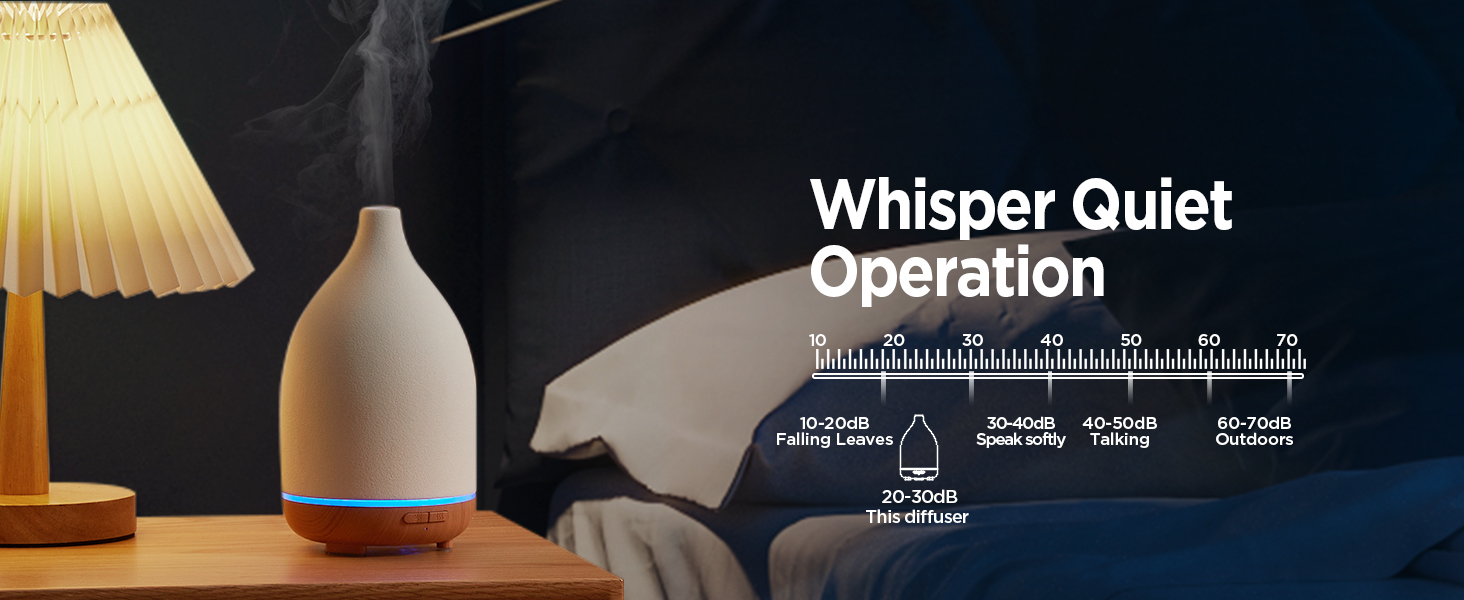 Quiet Diffuser