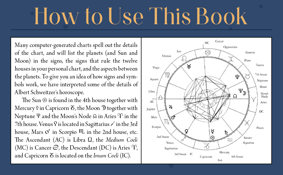 Astrology Reference Book