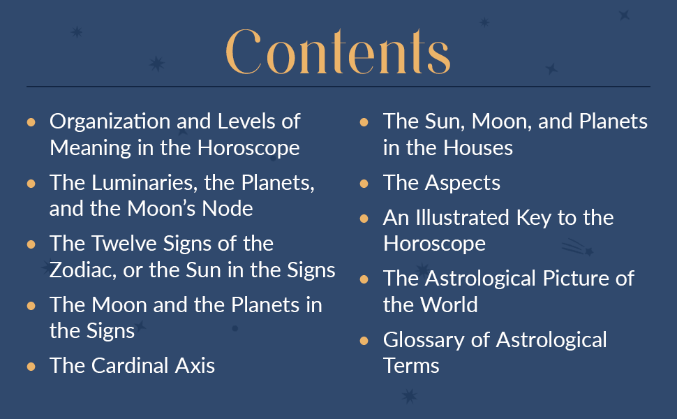 Astrology Guide Image