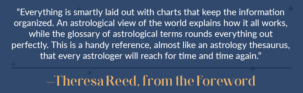 Astrology Interpretation Book