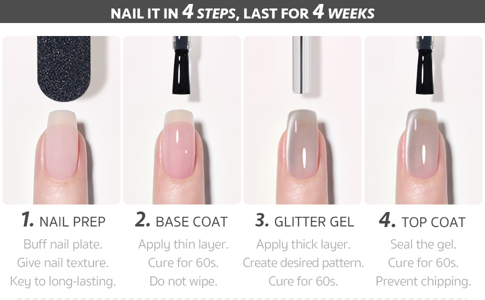 Gel Polish
