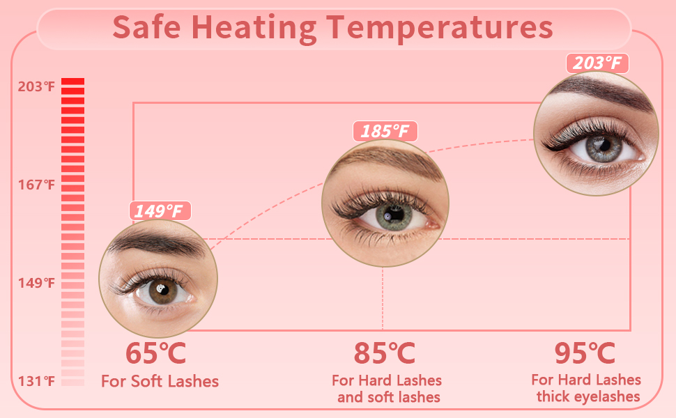 Heated Eyelash Curlers Eye Lash Curler Best Seller with Comb Electric Rizador De Pestañas
