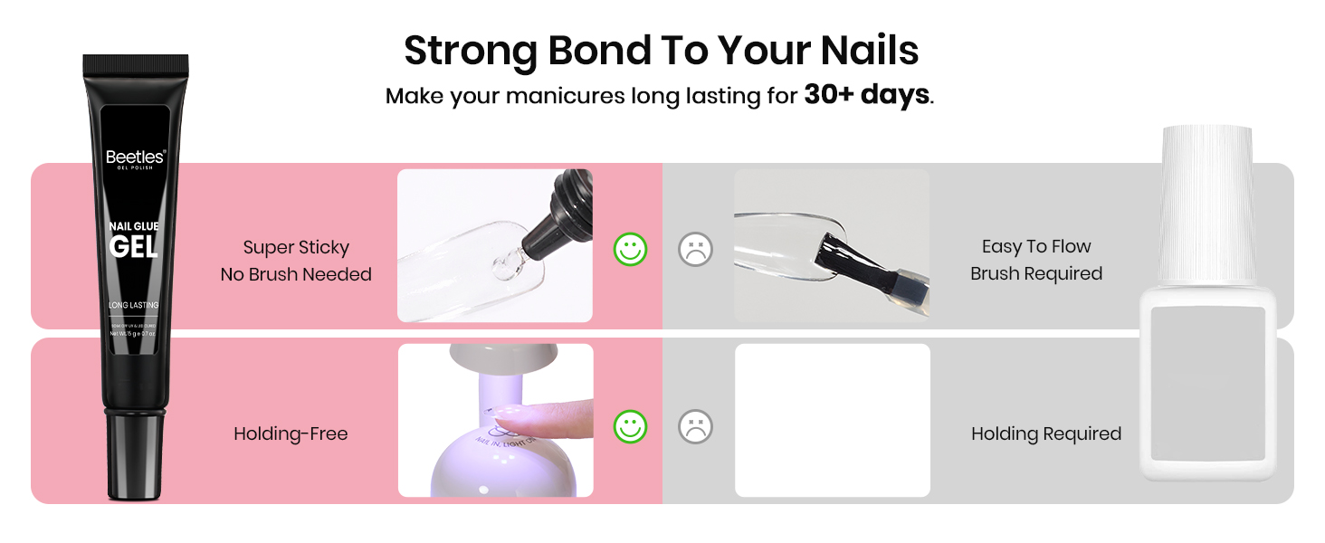 Strong Bond To Your Nails