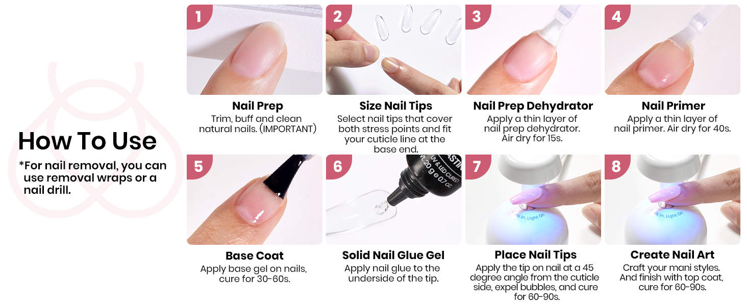 How To Use