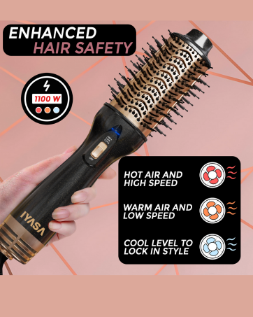 Anti-frizz styling tool