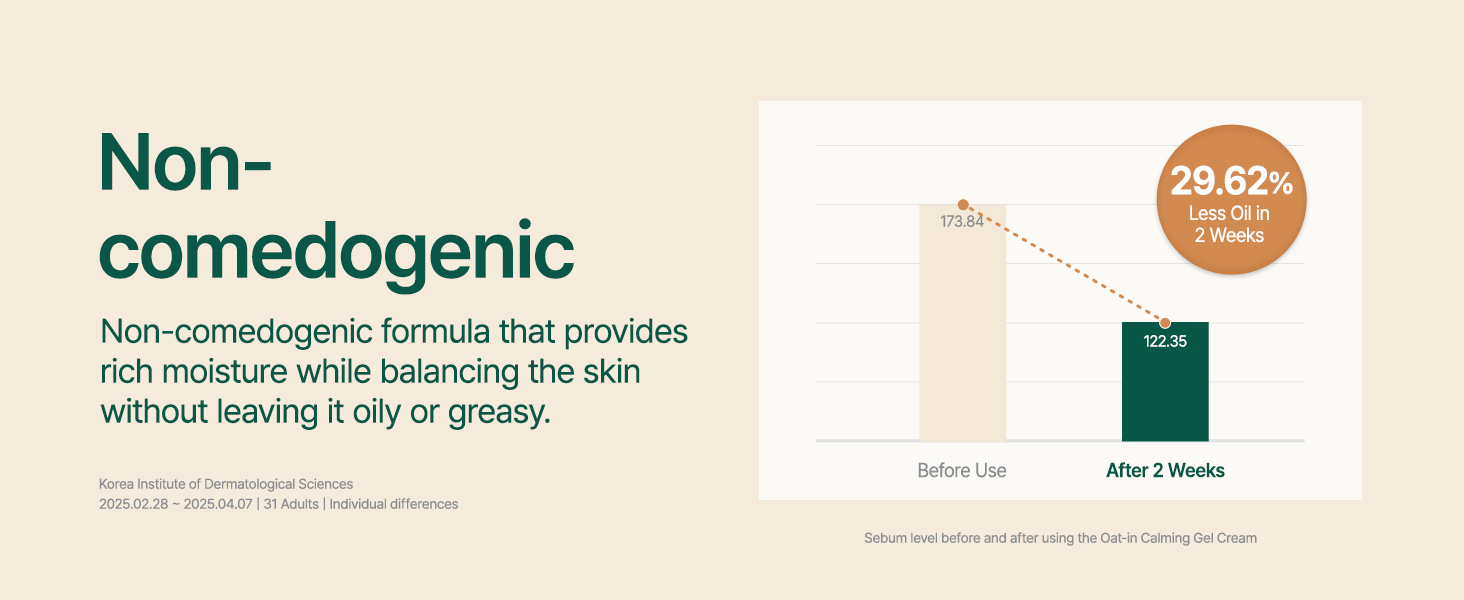 korean skin care, skin moisturizer, korean moisturizer, oat in calming gel cream, fa safe moisturize