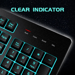 clear indicator
