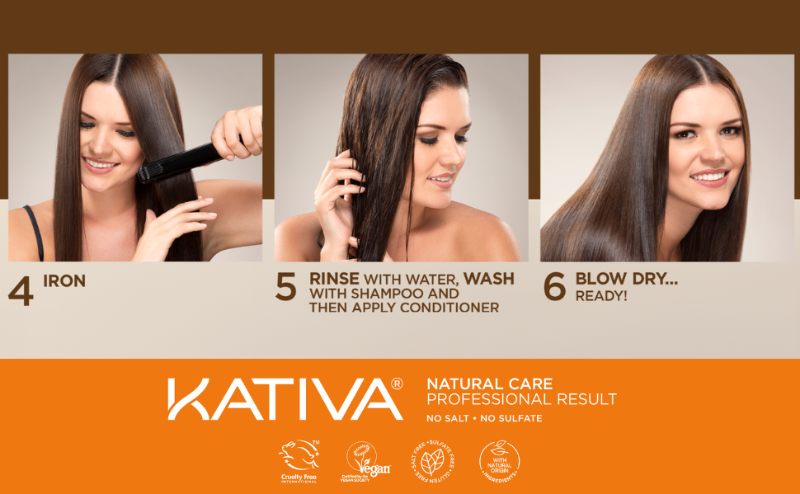kativa