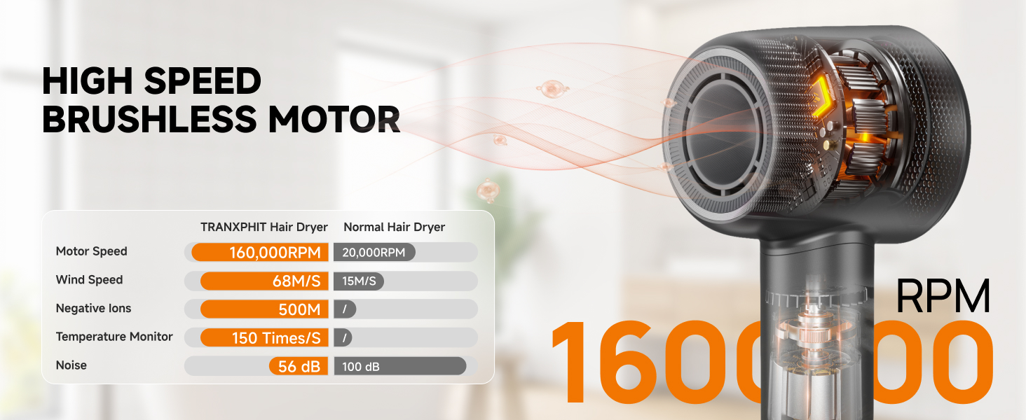 Hair Dryer with Diffuser