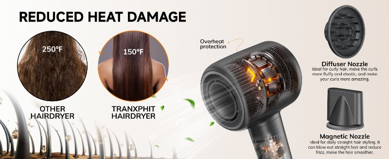 Hair Dryer with Diffuser