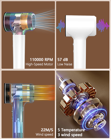 Ionic Hair Dryer
