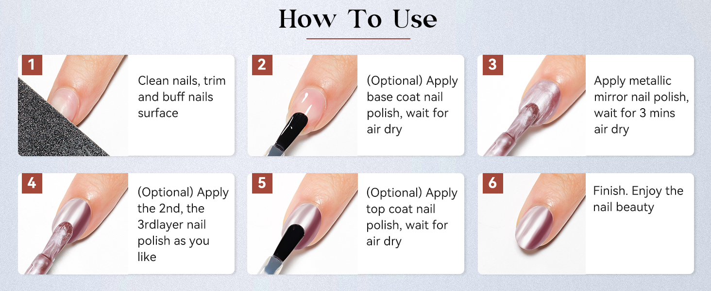 How to Use