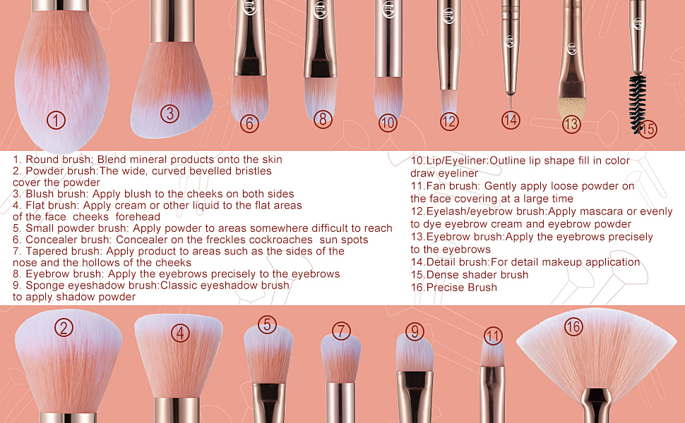 Makeup Brush Detail