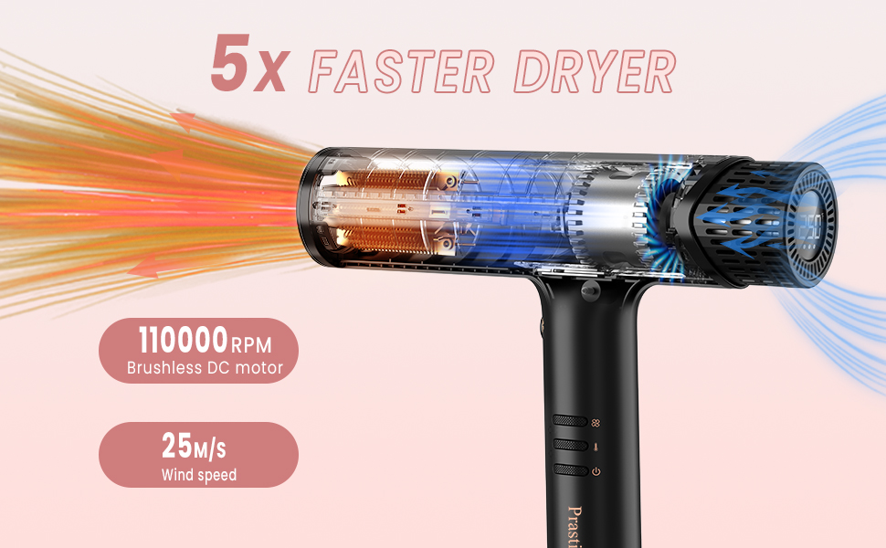 Hair Dryer Image