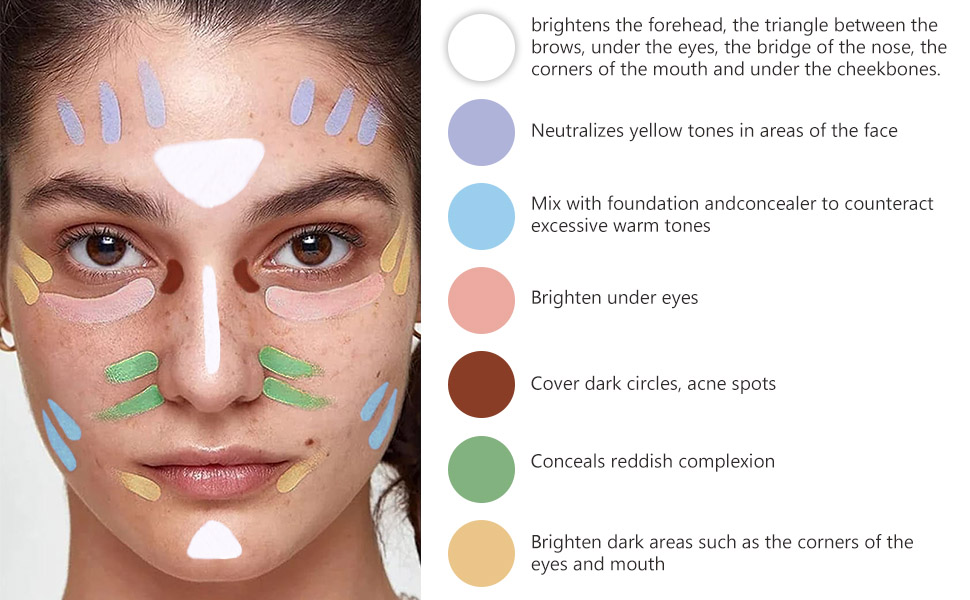Concealer