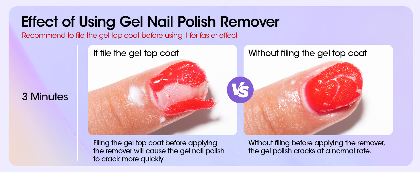 Gellen Gel Nail Polish Remover