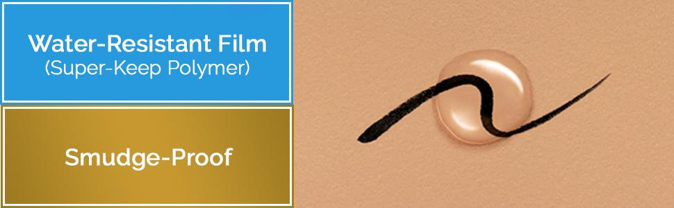 water resistant film, smudge proof