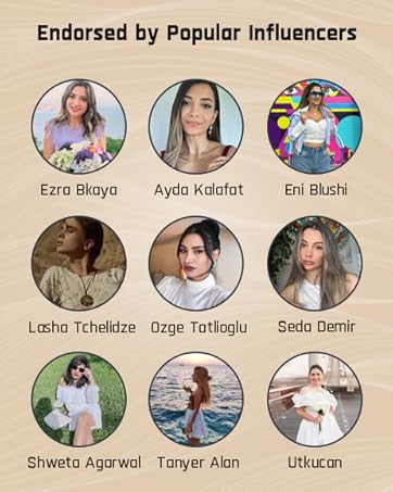 Popular Influencers
