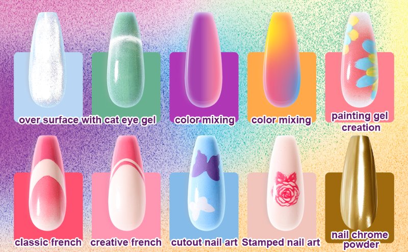 Gradient Gel Multiple Use