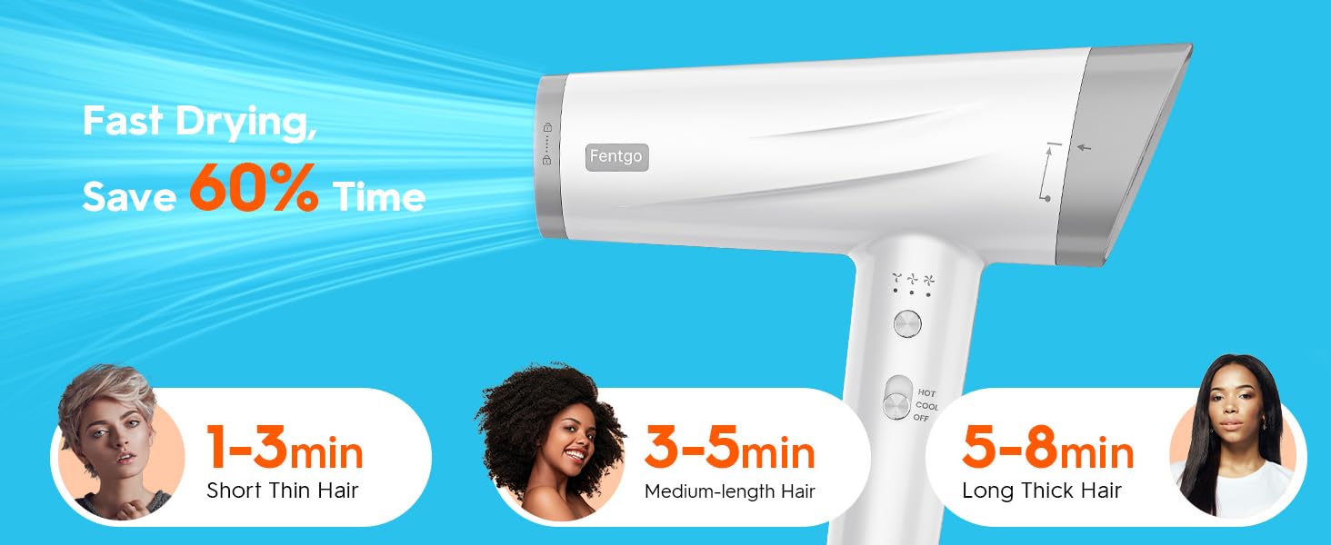 Fentgo high speed hair dryer blow dryer with diffuser professional hair dryer