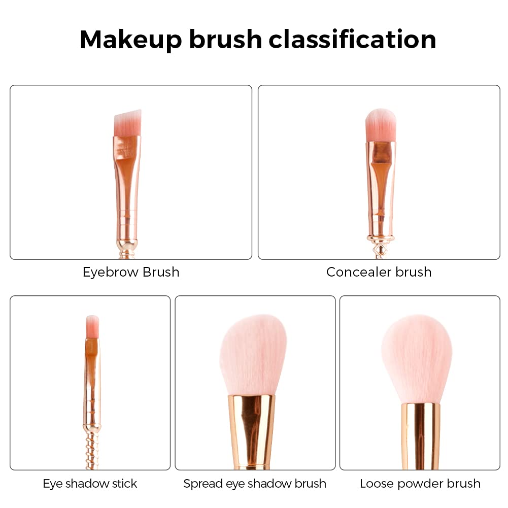 5PCS Star Baby Makeup Brushes,WeChip Premium Metal Handle Anime Brushes Foundation Blush Eye Shadows Face Powder Brush for Women Girls - Image 6