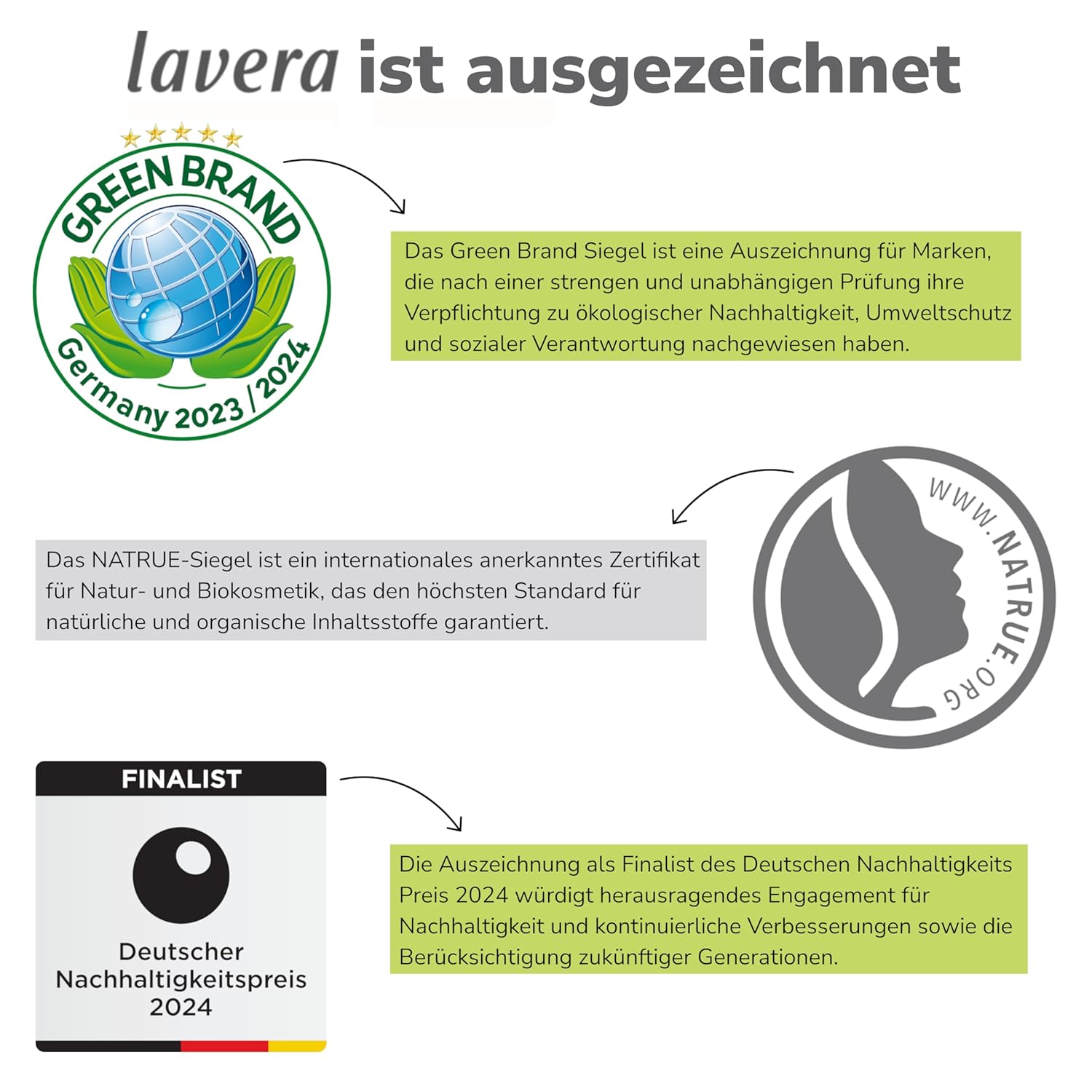 lavera Invisible Finish Loose Powder - Long Lasting Setting Powder - Sets Make Up & Provides Matte Finish - Transparent Face Powder - PETA Certified - Vegan - Made in Germany - 0.4 Oz - Image 6