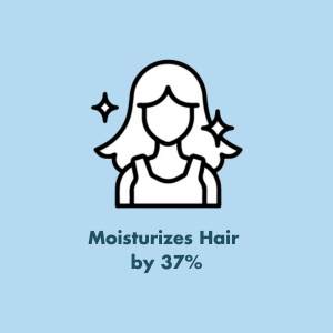 Hair Moisture
