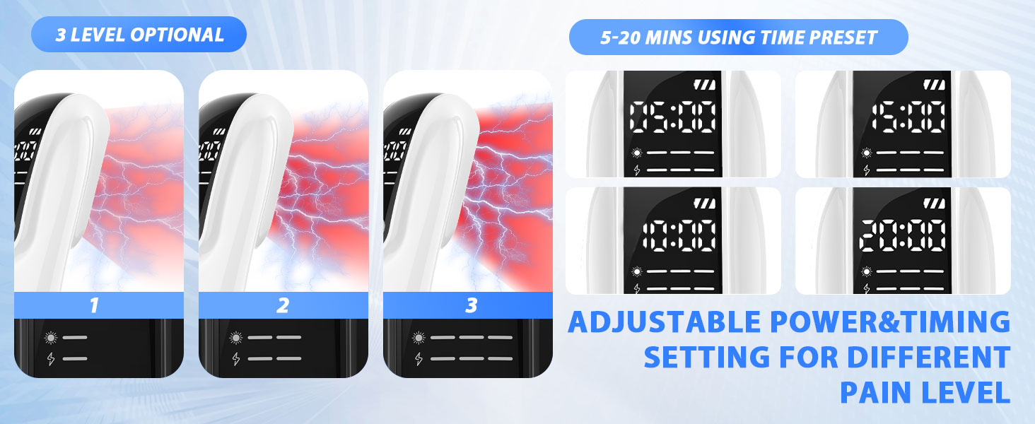 ADJUSTABLE POWER&TIMING SETTING FOR DIFFERENT PAIN LEVEL