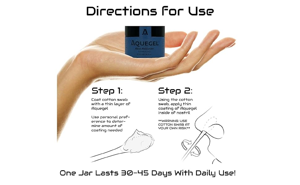 Directions for Use