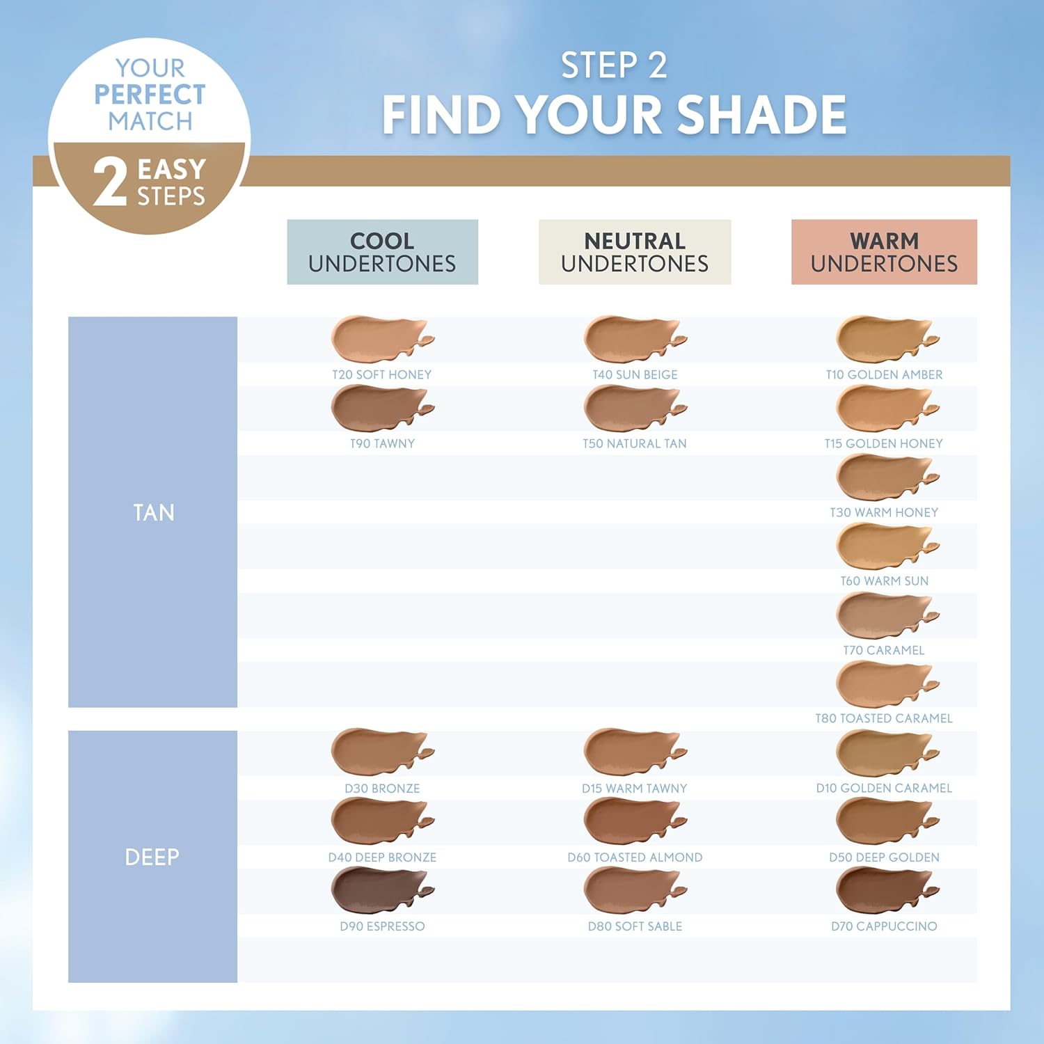 COVERGIRL TruBlend Matte Made Liquid Foundation, Cappuccino , 1 Fl Oz (Pack of 1) - Image 8