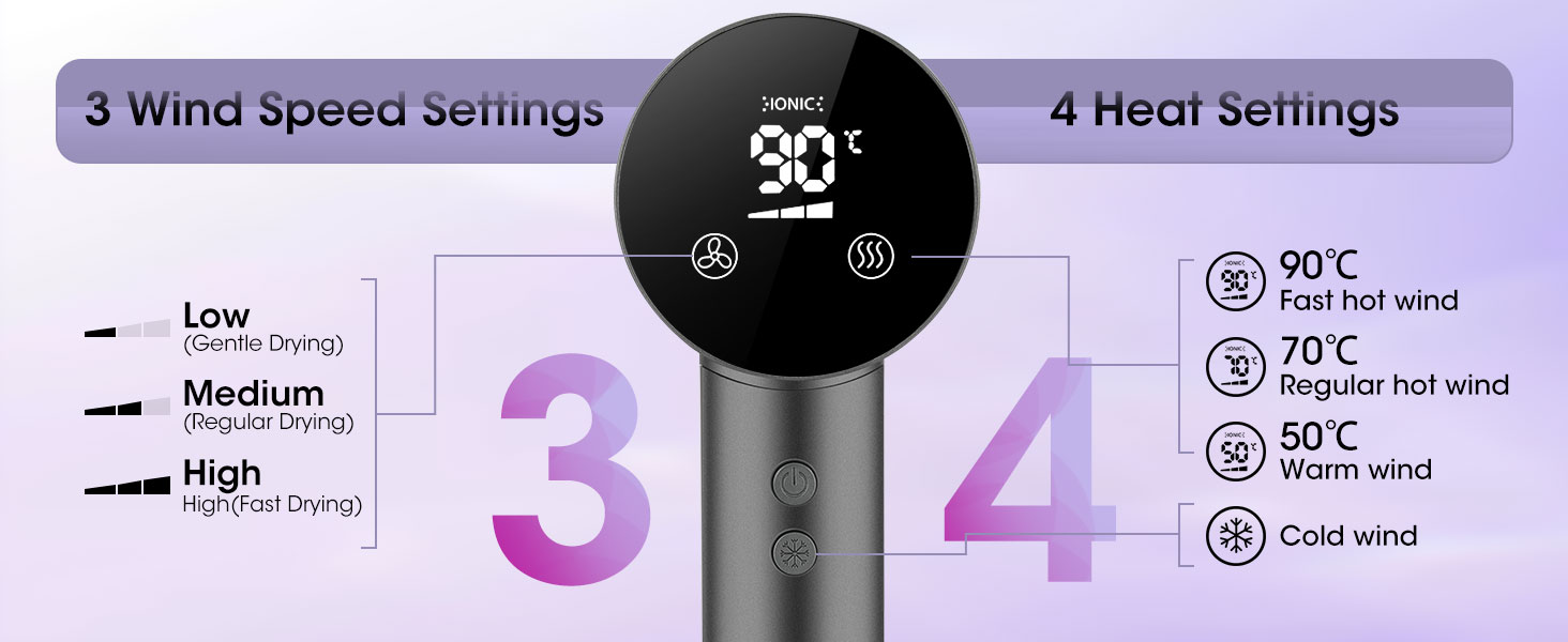 Thermo-Control Quiet Compact Hair Blow Dryer