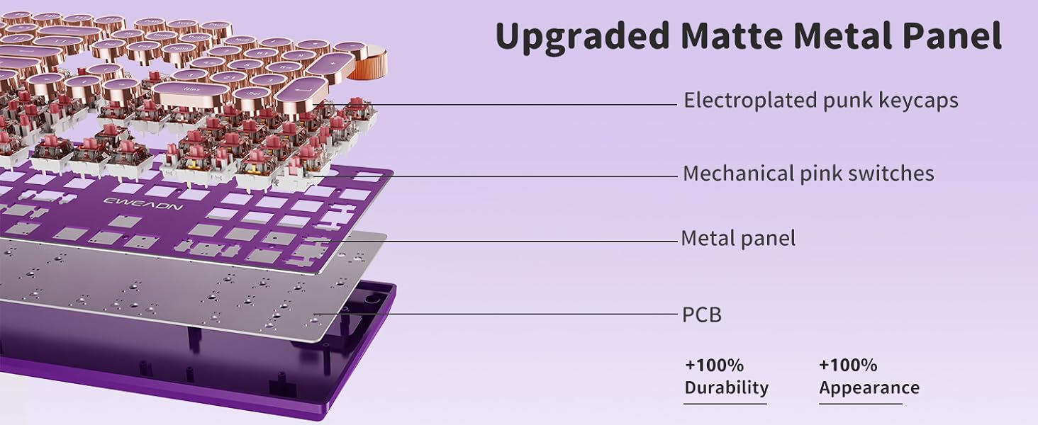 Purple mechanical keyboard