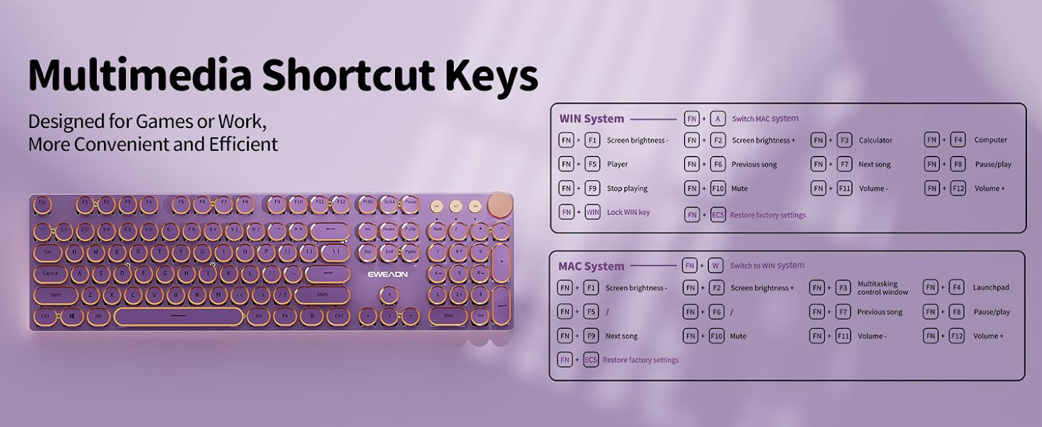 Purple keyboard with gold keycaps