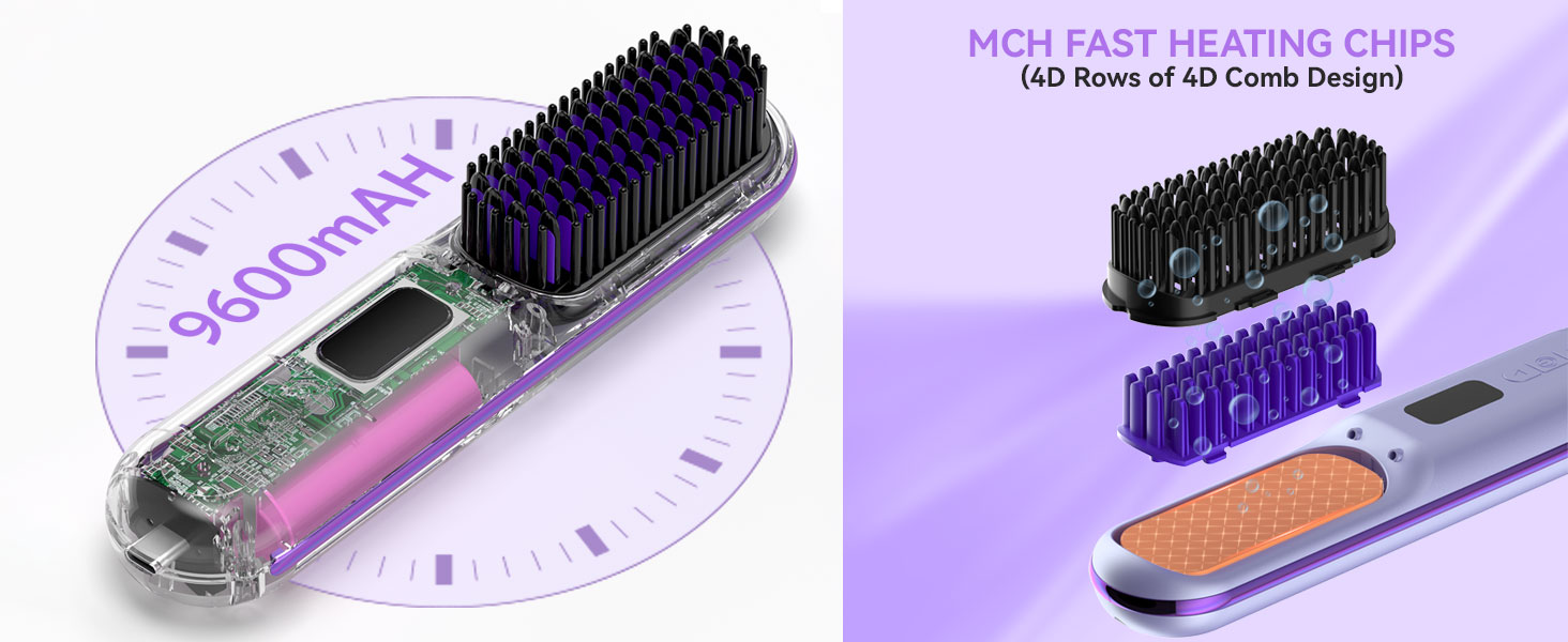 MCH FAST HEATING CHIPS