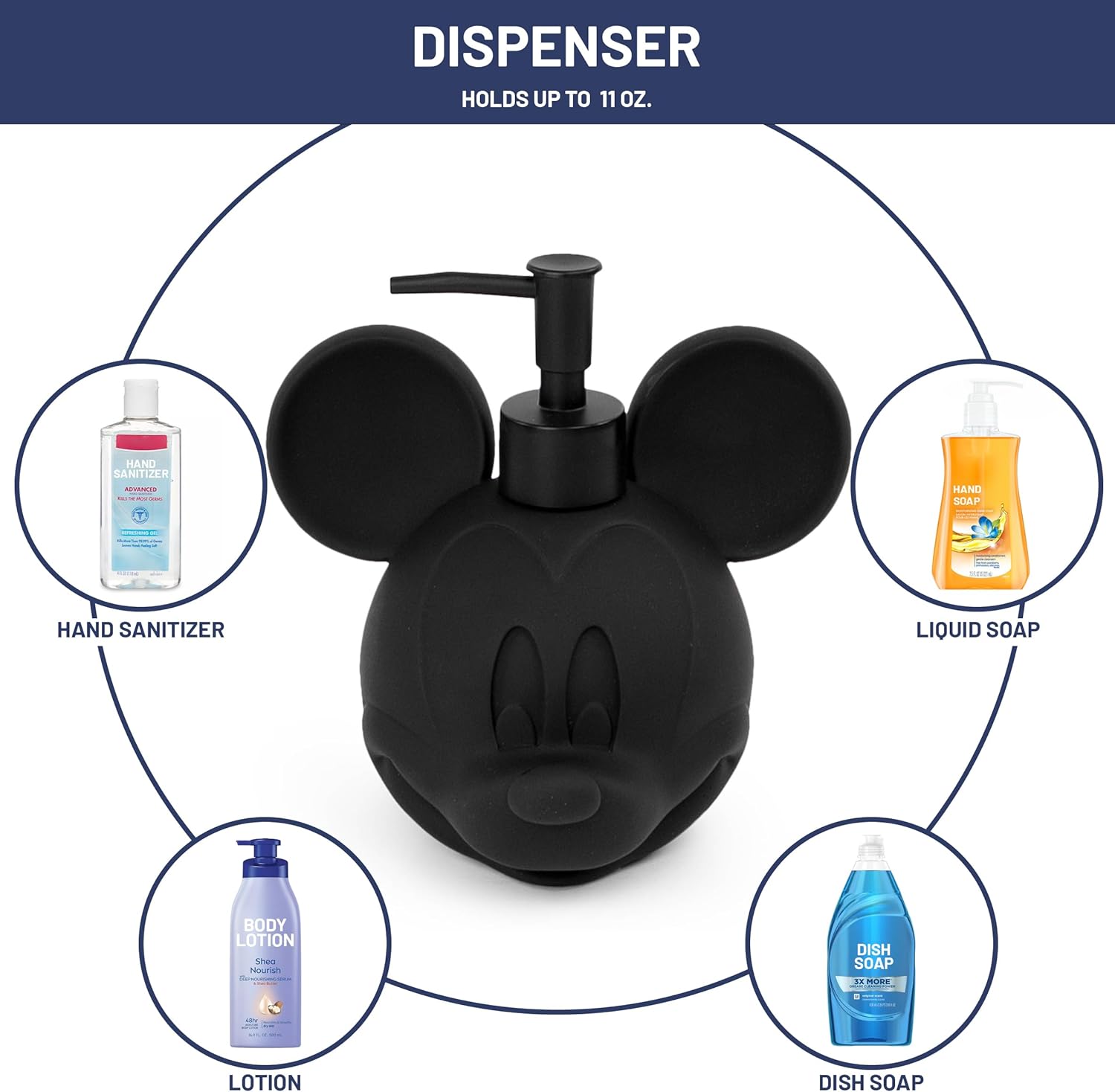 Jay Franco Disney Mickey Mouse Bathroom Soap Dispenser Set - 2 Piece White and Black Collection Includes Resin Lotion Pump and Tumbler Cup - Bathroom Décor - Image 2