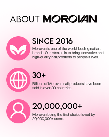 Morovan Gel Polish Remover Kit