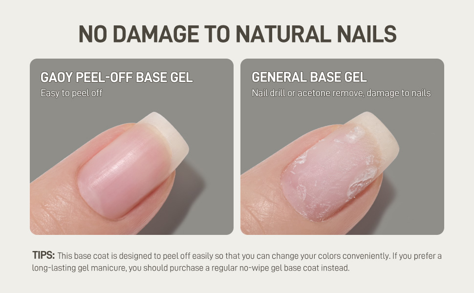 Gel Polish