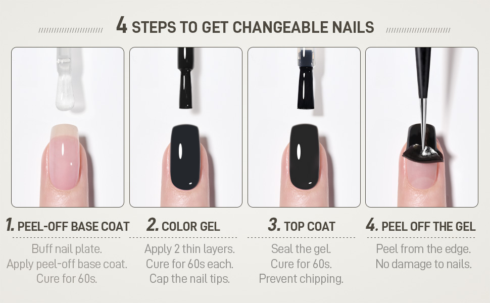 Gel Polish