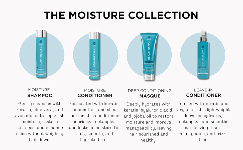 Get shinier hair with this moisture repair conditioner for very dry hair