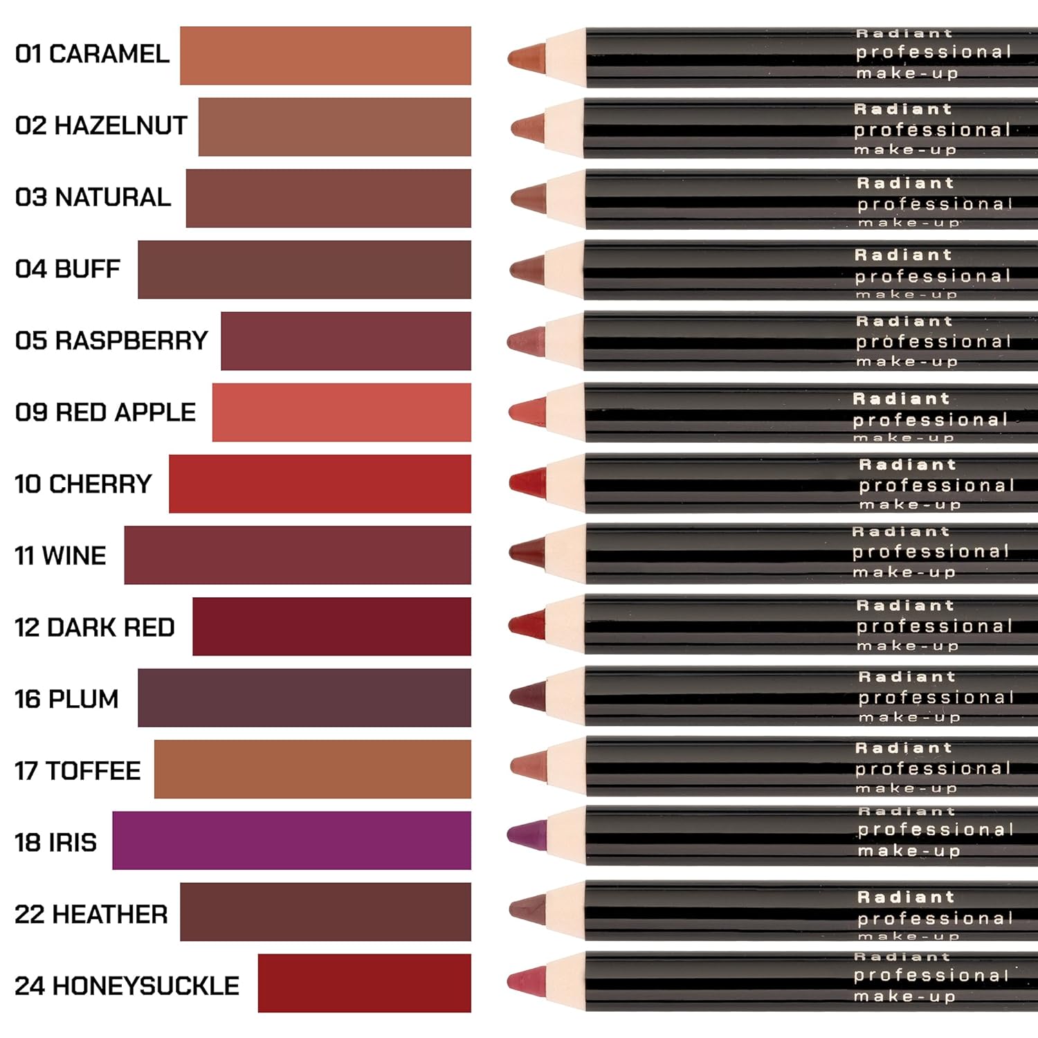 Radiant Professional Waterproof Lip Liner Pencil - Long Lasting Lip Liner for Defined Lips - Soft & Creamy Lipliner with Vitamin E - Long Lasting - 1.20gr, (05 RASPBERRY) - Image 5