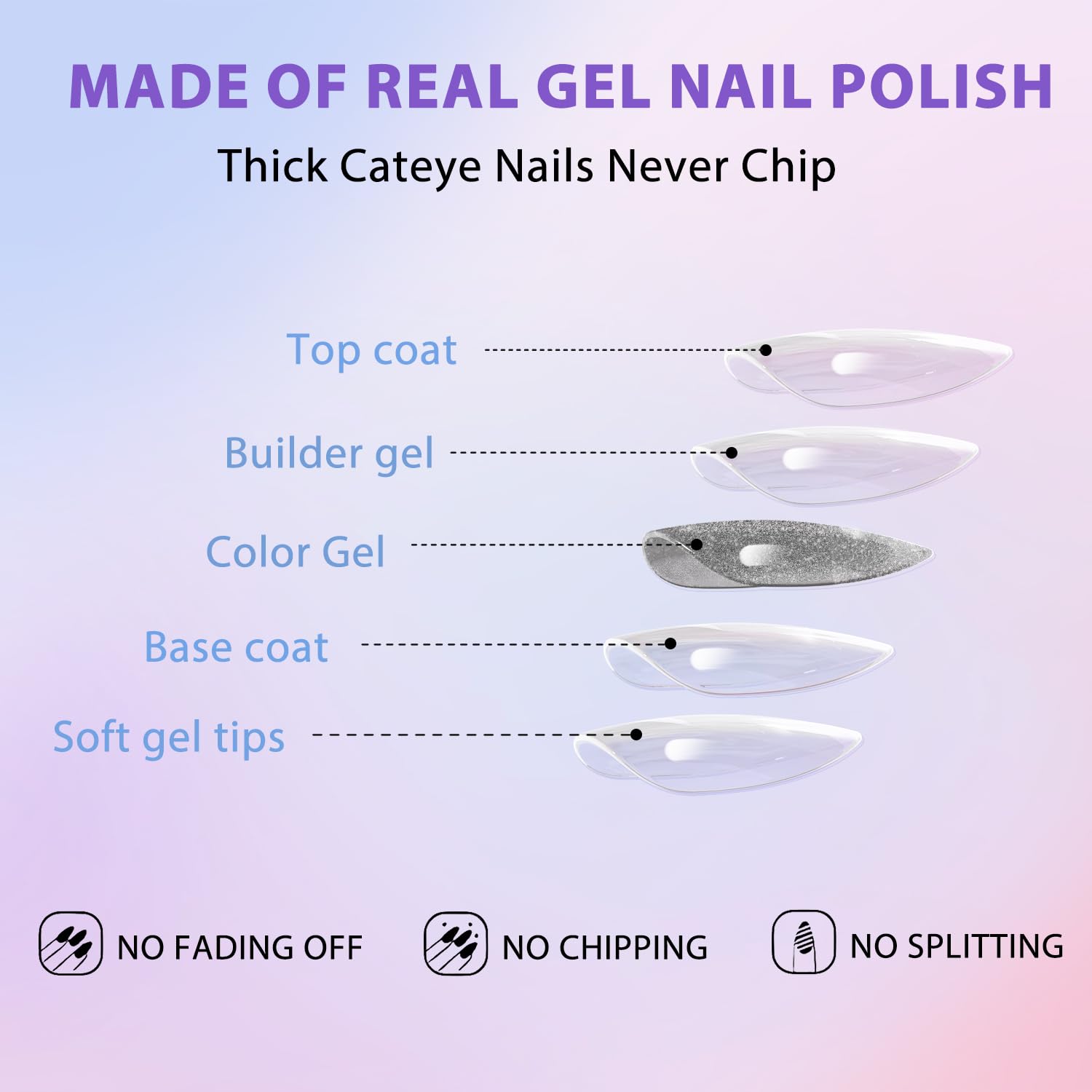 KQueenest Cat Eye Sage Green Press on Nails Almond Shape, 30 Pcs Glitter Fake Nails Medium, Thick Sparkly Glass Nails Press on, Shiny Acrylic Nails, Cute Bling Stick on Nails for Women - Image 4