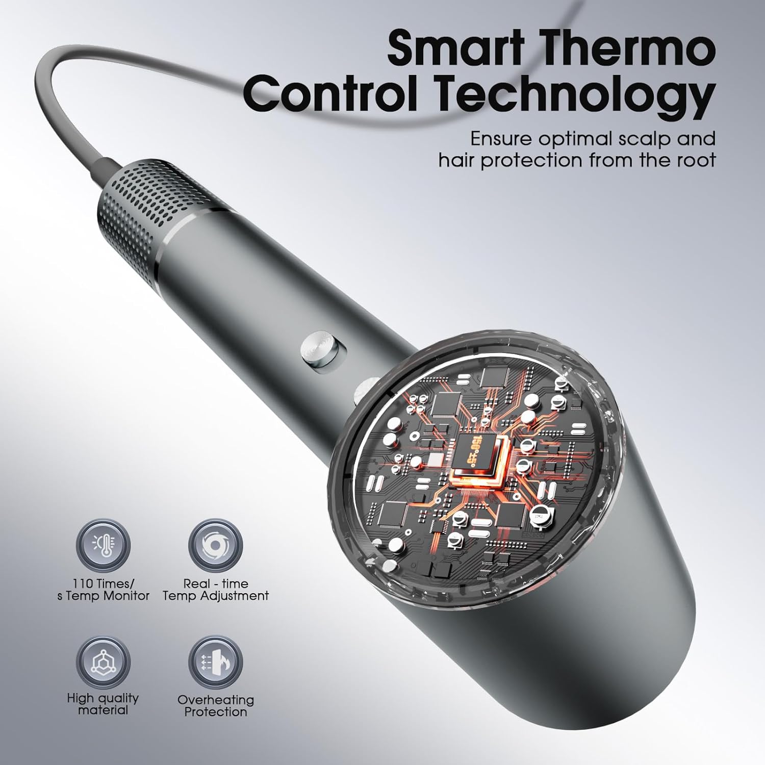 Professional Ionic Hair Dryer with Diffuser for Fast Drying and Hair Care, Travel Size - Image 4