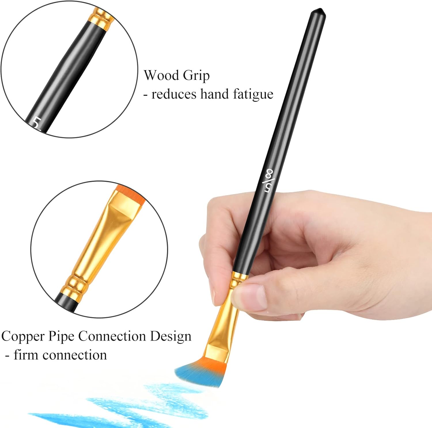 20 Pcs Paint Brushes, Acrylic Painting Brush Set, Watercolor Brushes, Acrylic Brushes for Oil Watercolor, Miniature Detailing, and Rock Painting - Image 3