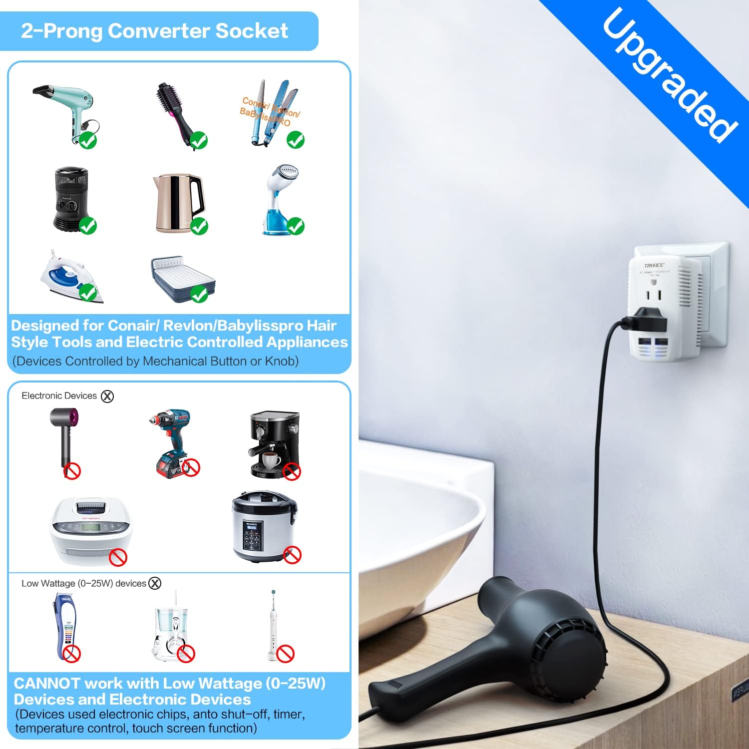 2000W Travel Voltage Converter Step Down 220v to 110v Power Converter for Hair Dryer Straightener Curling Iron, 10A Power Adapter with 2 USB Charging EU/UK/AU/US Worldwide Plug for Laptop Phone - Image 6