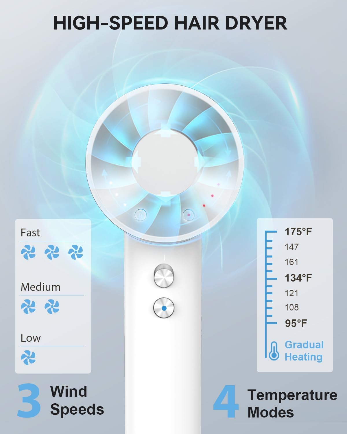 2025 New Hair Blower Dryer, warmmama High Speed Hair Dryers Ionic for Curly Hair, Quiet Thermo-Control Portable Hair Dryer with Diffuser and Nozzle for Home Travel, White - Image 4