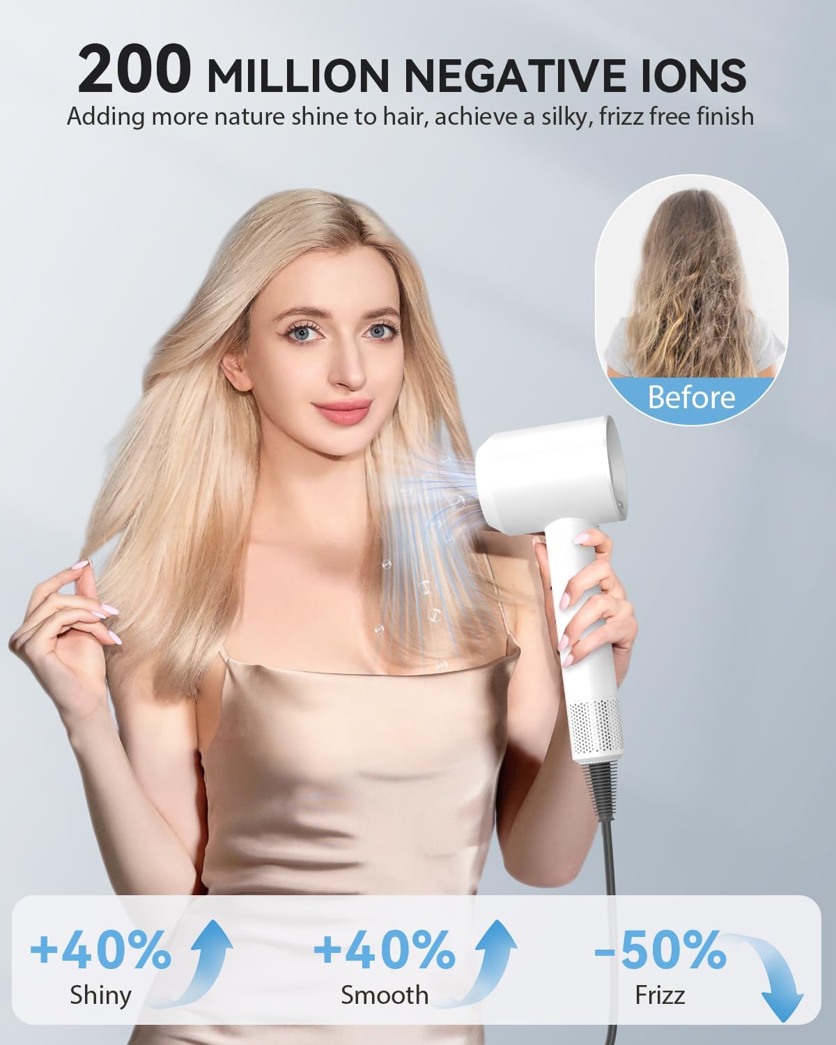 2025 New Hair Blower Dryer, warmmama High Speed Hair Dryers Ionic for Curly Hair, Quiet Thermo-Control Portable Hair Dryer with Diffuser and Nozzle for Home Travel, White - Image 6
