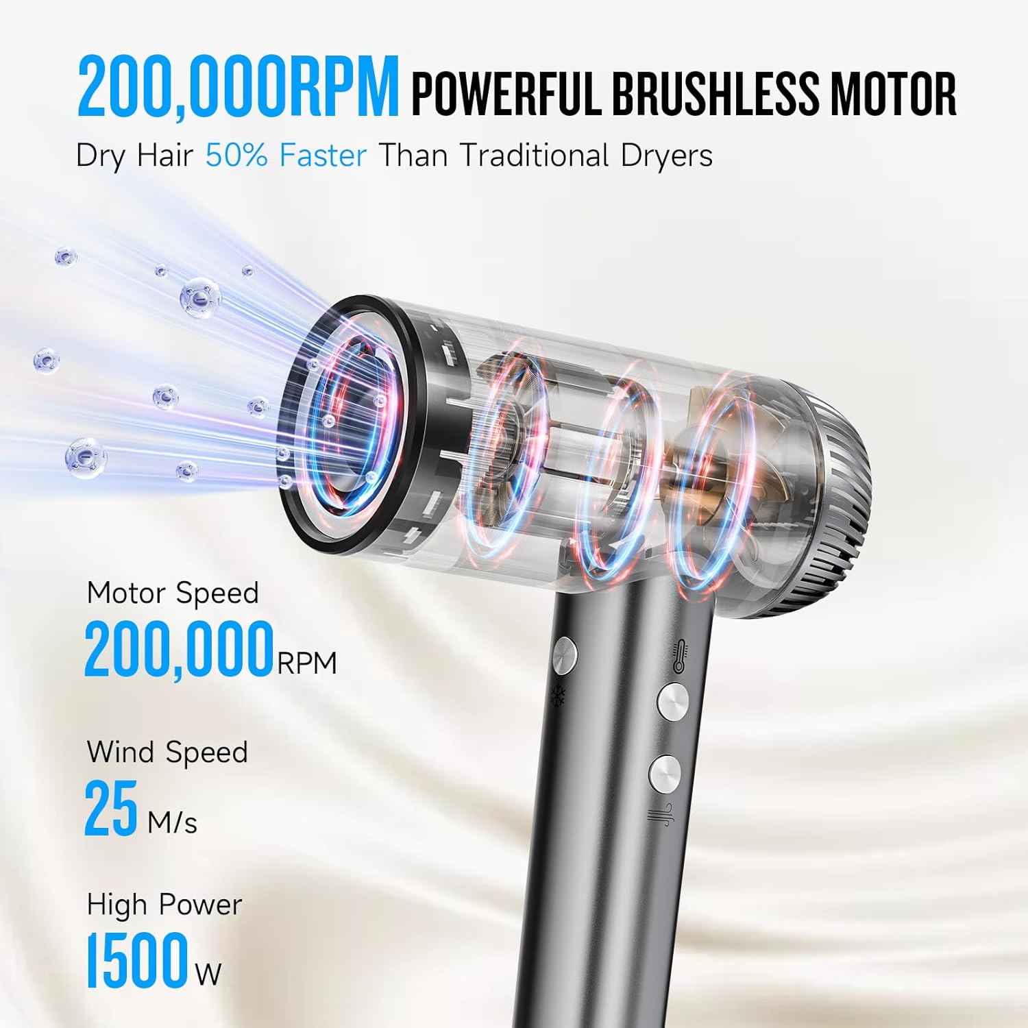 2025 Silver 200000 RPM High Speed Ionic Hair Dryer Brushless Motor with Diffuser for Women Curly Hair Dog Salon Travel - Image 3