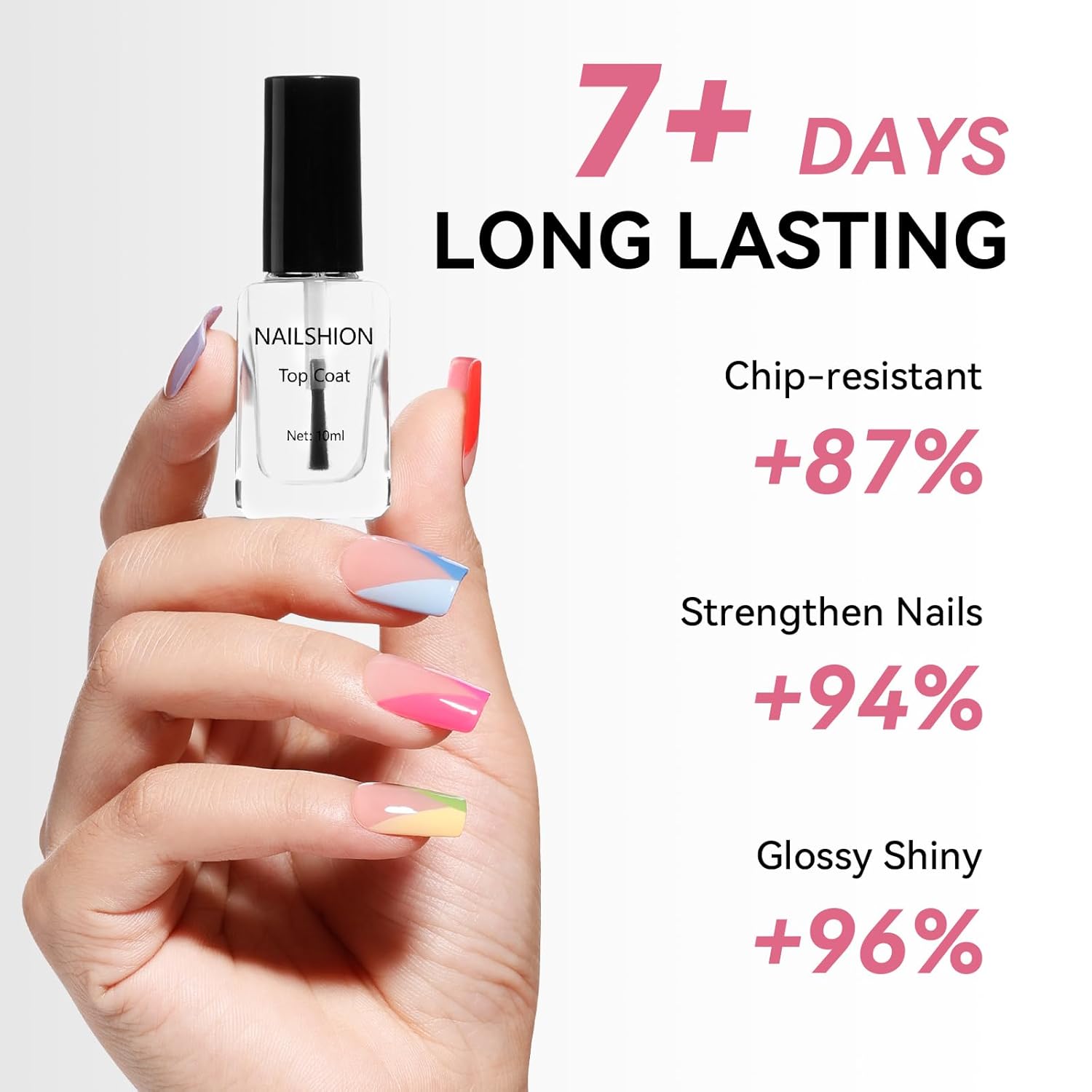 2Pcs Top Coat for Nail Polish, Quick Air Dry Clear Regular Nail Polishes High Shine Finish Long-Lasting Color Protection No Chip Vegan Hema-free Non-gel Salon Nail Art Gift for Women - Image 7