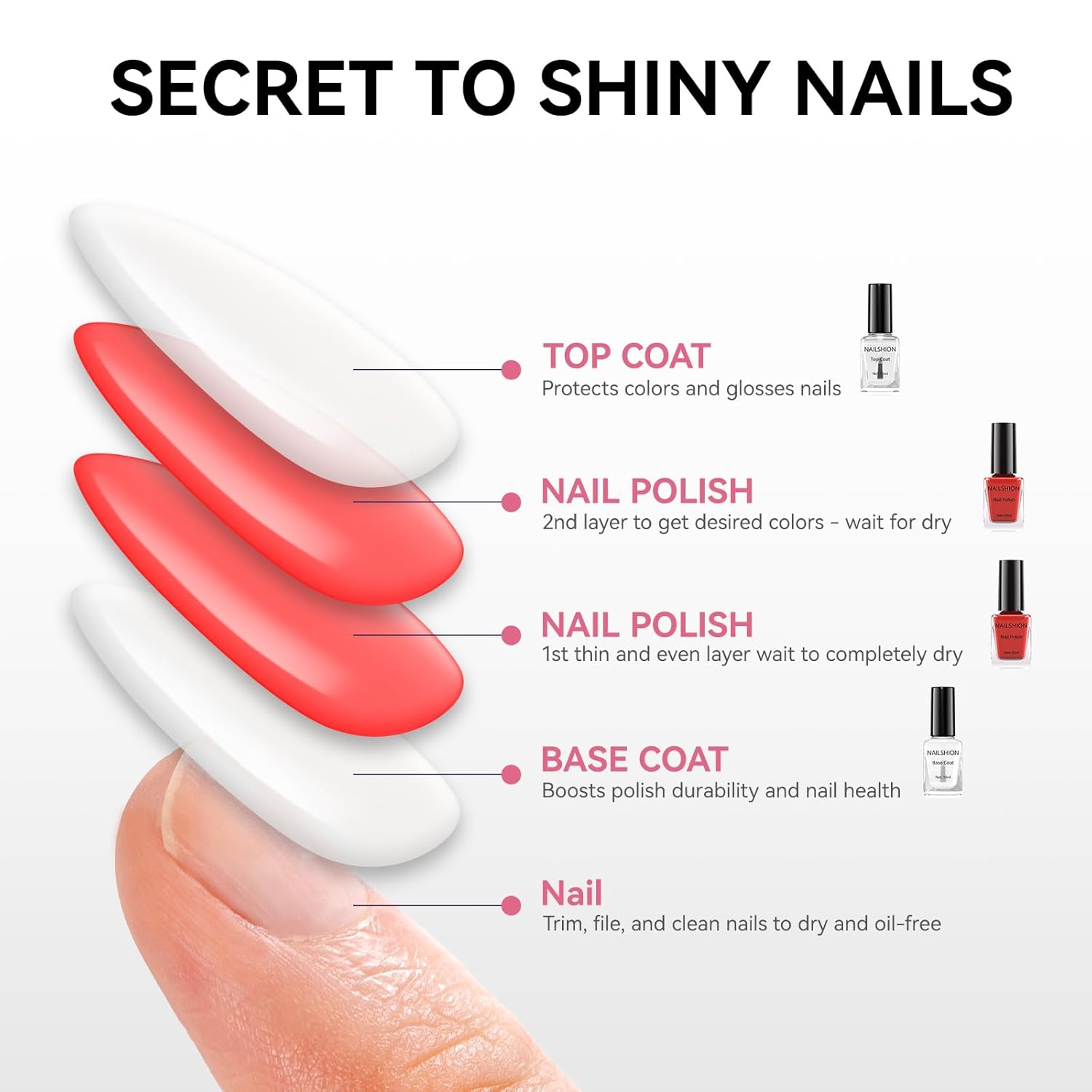 2Pcs Top Coat for Nail Polish, Quick Air Dry Clear Regular Nail Polishes High Shine Finish Long-Lasting Color Protection No Chip Vegan Hema-free Non-gel Salon Nail Art Gift for Women - Image 8